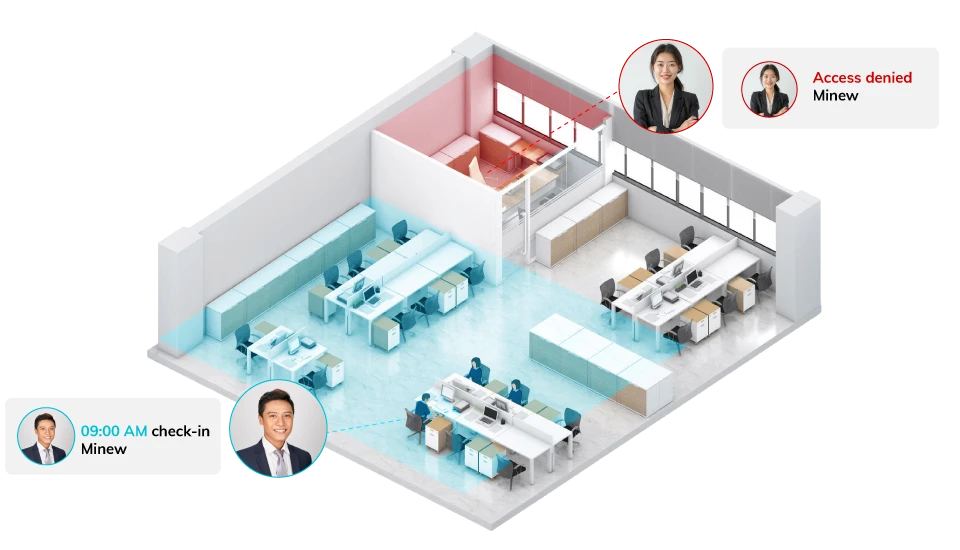 アクセス制御