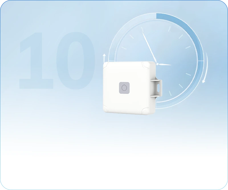 10年間の電力
