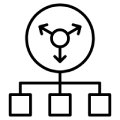 デプロイメント
